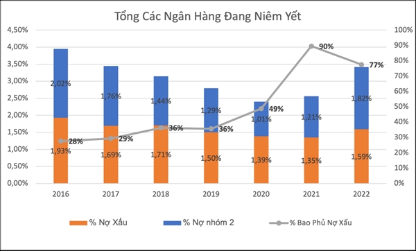 Coi nut that phap ly khoi thong dong von bat dong san