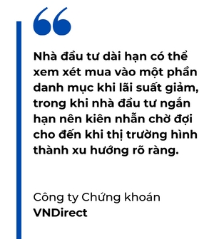 Chien luoc dau tu vao nhom nganh co ket qua kinh doanh tich cuc