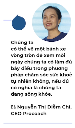 Cham soc suc khoe tu nhien tu nhung thay doi nho