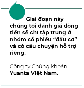Chien luoc giao dich khi VN-Index co 2 tuan dieu chinh