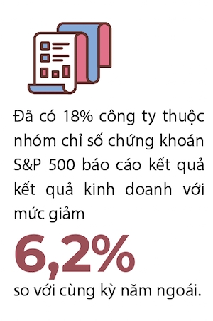 Ket qua kinh doanh quy I/2023 cua cac BigTech se 