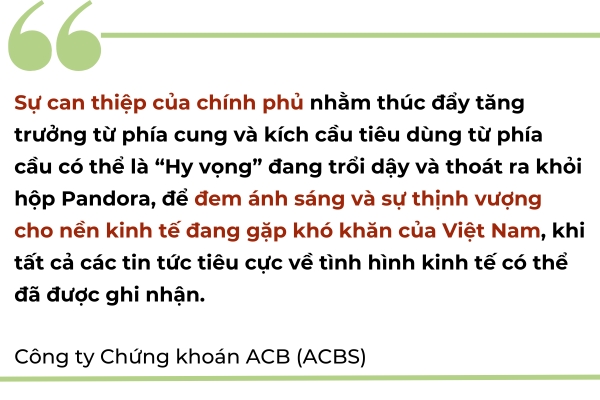 ACBS: Nen kinh te Viet Nam hien tai rat giong hop Pandora trong than thoai Hy Lap
