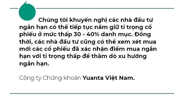 Nha dau tu duoc khuyen nghi tiep tuc nam giu co phieu