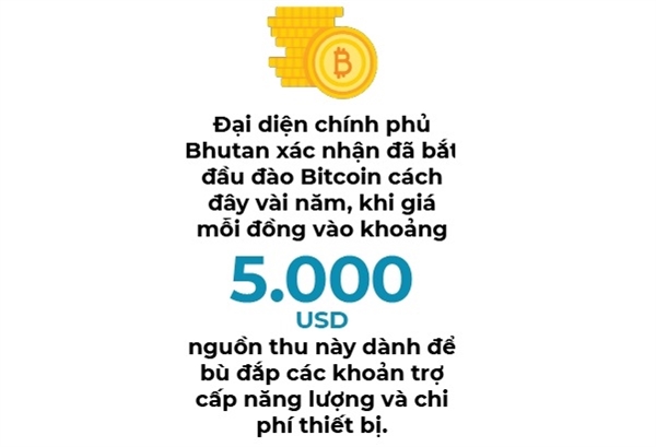 Quoc gia hanh phuc nhat the gioi da am tham dao Bitcoin trong nhieu nam