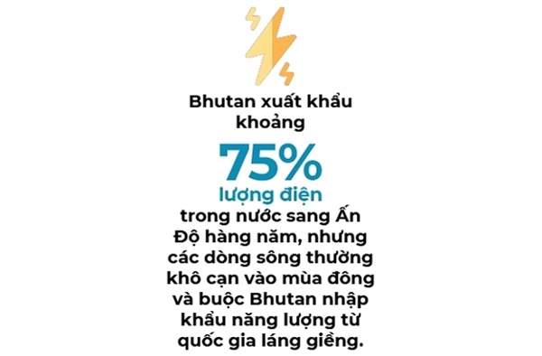 Quoc gia hanh phuc nhat the gioi da am tham dao Bitcoin trong nhieu nam