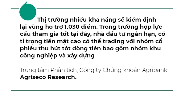 Chien luoc giao dich chung khoan o phien cuoi tuan