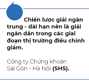 Chien luoc giao dich chung khoan o phien cuoi tuan