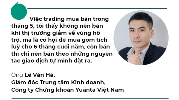 Chứng khoán tháng 5: Bán hay mua?