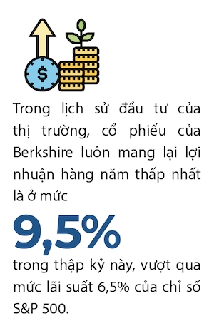 Dau tu nhu ti phu Warren Buffett trong thoi ky suy thoai