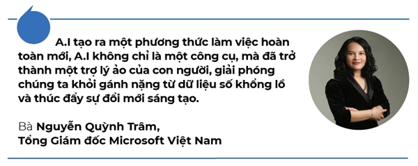 Microsoft cong bo nghien cuu moi ve tac dong cua A.I den cach lam viec tai Viet Nam