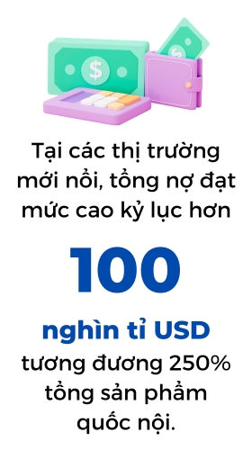 No toan cau vuot 300 nghin ti USD, cac thi truong moi noi nhieu nhat