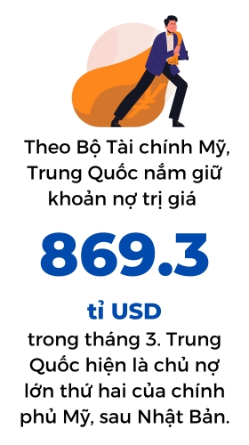 No toan cau vuot 300 nghin ti USD, cac thi truong moi noi nhieu nhat