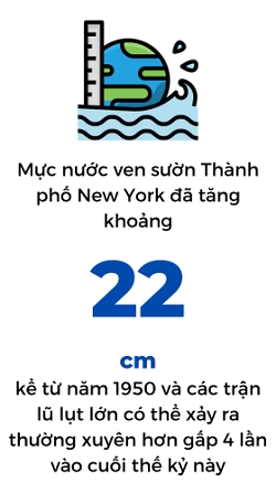 Thanh pho New York dang chim dan do suc nang cua cac toa nha choc troi