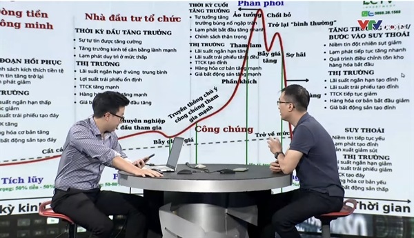 Hình ảnh tại Chương trình Khớp lệnh. Ảnh chụp màn hình. 