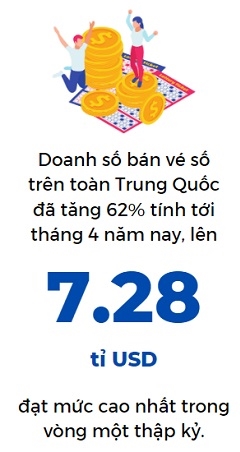 Nguoi Trung Quoc san lung ve so vi kinh te am dam