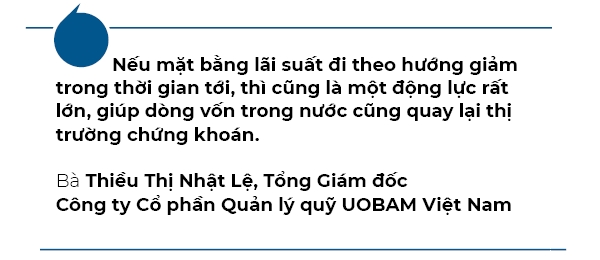 Dong tien tren thi truong se som duoc cai thien?