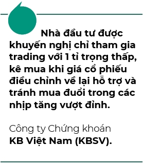 VN-Index tang hon 2,7% trong thang 5