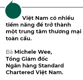Xuat khau Viet Nam se dat 618 ti USD nam 2030 voi toc do tang truong 7%/nam