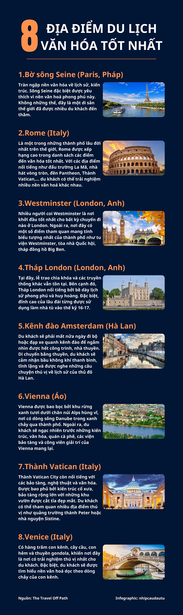 [Infographic] 8 dia diem du lich van hoa tot nhat the gioi