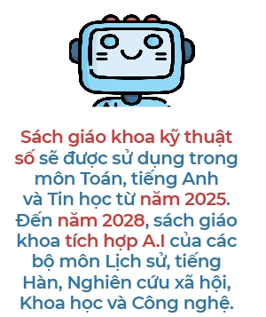 Hàn Quốc sẽ dùng sách giáo khoa tích hợp A.I từ năm 2025