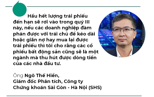 Những nhóm ngành “hút tiền” trong thời gian tới