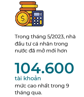 Những nhóm ngành “hút tiền” trong thời gian tới