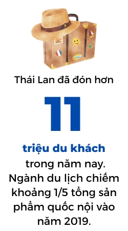 Du lich Viet Nam tang truong nhanh hon Thai Lan va Nhat