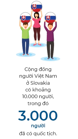 Nguoi Viet bon phuong (So 820)