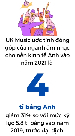 Khi am nhac dich chuyen ca mot nen kinh te