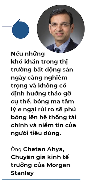 Thi truong bat dong san Trung Quoc se ra sao?