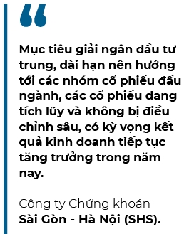 Sac xanh tro lai, VN-Index dong cua voi gan 300 ma tang