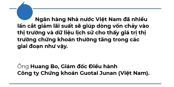 Nha dau tu nuoc ngoai dang nghi gi?