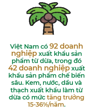 Nganh dua Viet Nam 