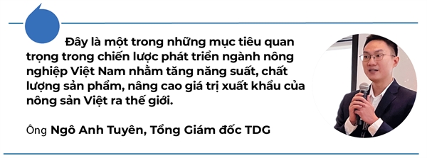 Rong duong agritech Viet Nam