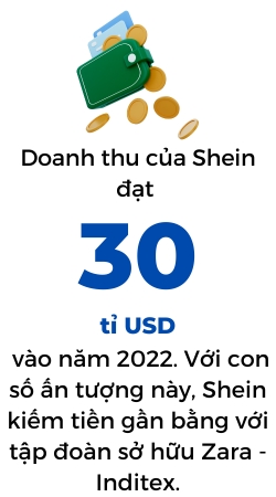 Startup 60 ti USD cua Trung Quoc bi mat nop don IPO tai My