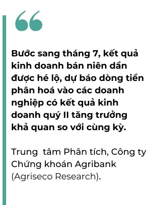 Thang 7, dong tien se huong den nhom co ket qua kinh doanh tot