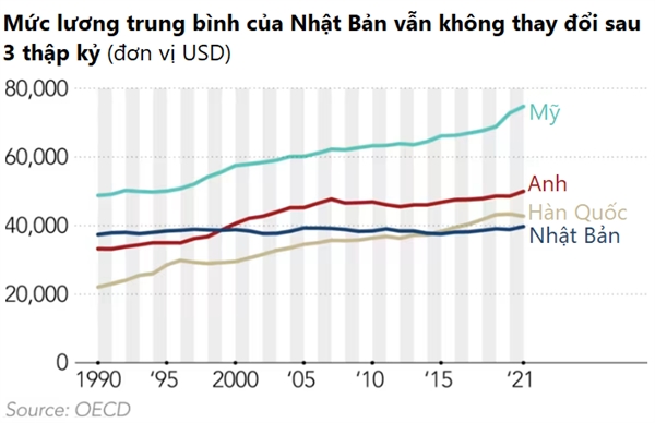 Nhat 