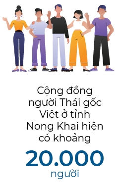 Tin Hoat dong Hoi: Nguoi Viet bon phuong so 821