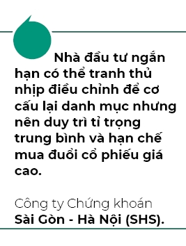 Nha dau tu nen duy tri ti trong trung binh va han che mua duoi