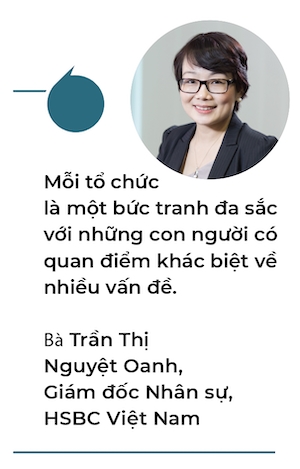 Nhan luc nganh ngan hang trong ky nguyen so