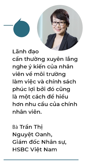 Nhan luc nganh ngan hang trong ky nguyen so