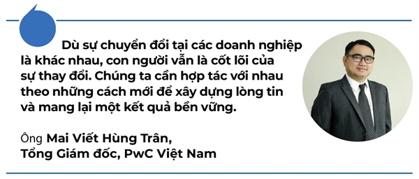Lao dong Viet Nam tu tin ve nhung co hoi va loi ich ma A.I mang lai