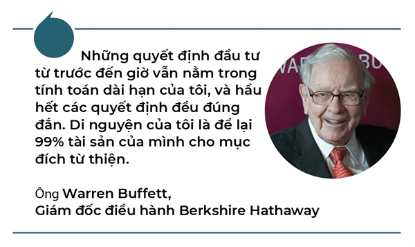 Ti phu Warren Buffett chi hon 50 ti USD lam tu thien