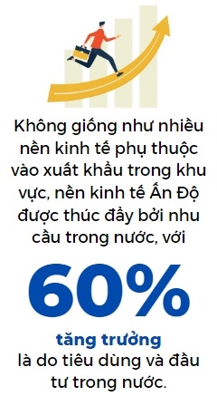 Goldman Sachs: An Do san sang tro thanh nen kinh te lon thu 2 the gioi