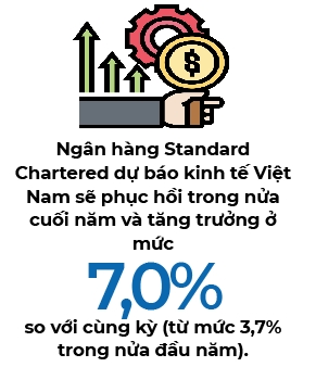 Standard Chartered du bao kinh te Viet Nam tang truong 7% trong nua cuoi nam