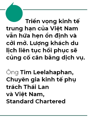 Standard Chartered du bao kinh te Viet Nam tang truong 7% trong nua cuoi nam