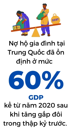 Trung Quoc dang roi vao bay giam phat