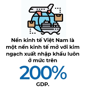 Hai nguyên nhân khiến GDP tăng trưởng chậm