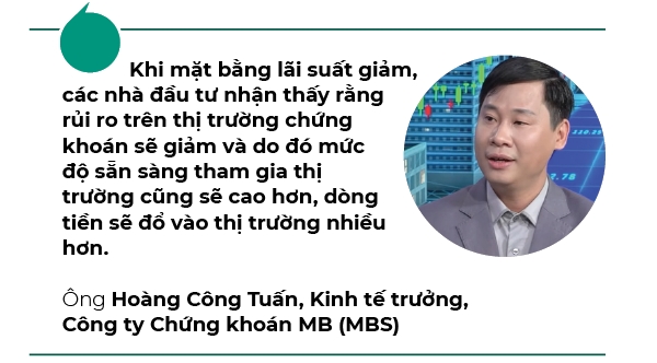 Hai nguyên nhân khiến GDP tăng trưởng chậm