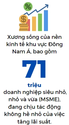 Loi nhuan cua hang trieu cong ty ASEAN dang bi 